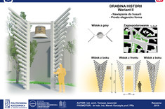 Projekt oprawy Dzwonu Niepodległości autorstwa studentów Politechniki Rzeszowskiej